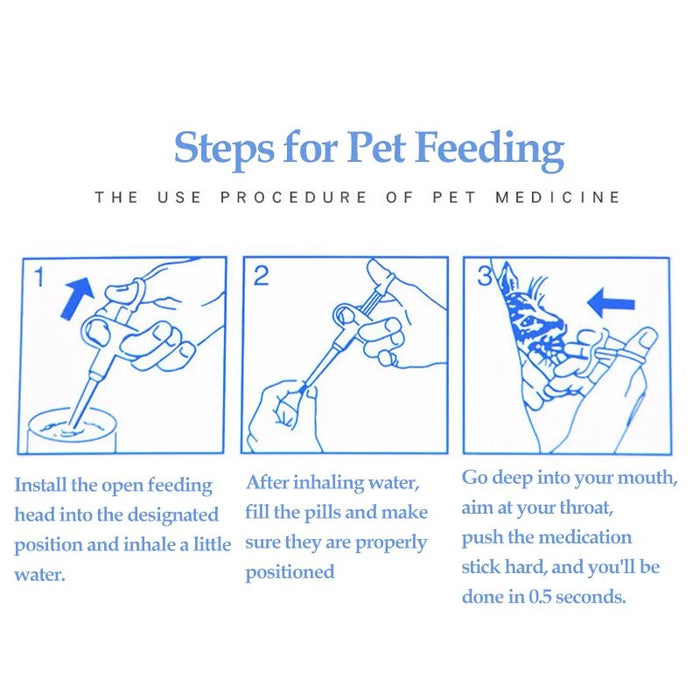 Pet Dog Medicine Syringe